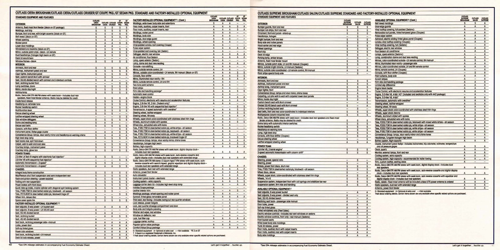 n_1986 Oldsmobile Mid Size (2)-40-41.jpg